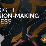 Image above table with chalk drawings and text overly reading "The Right Decision-Making Process"